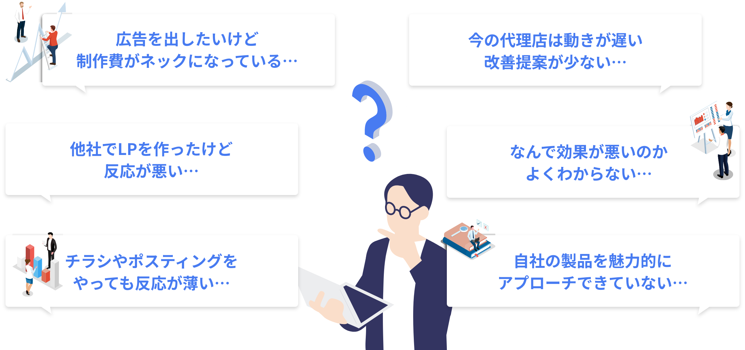悩み一覧