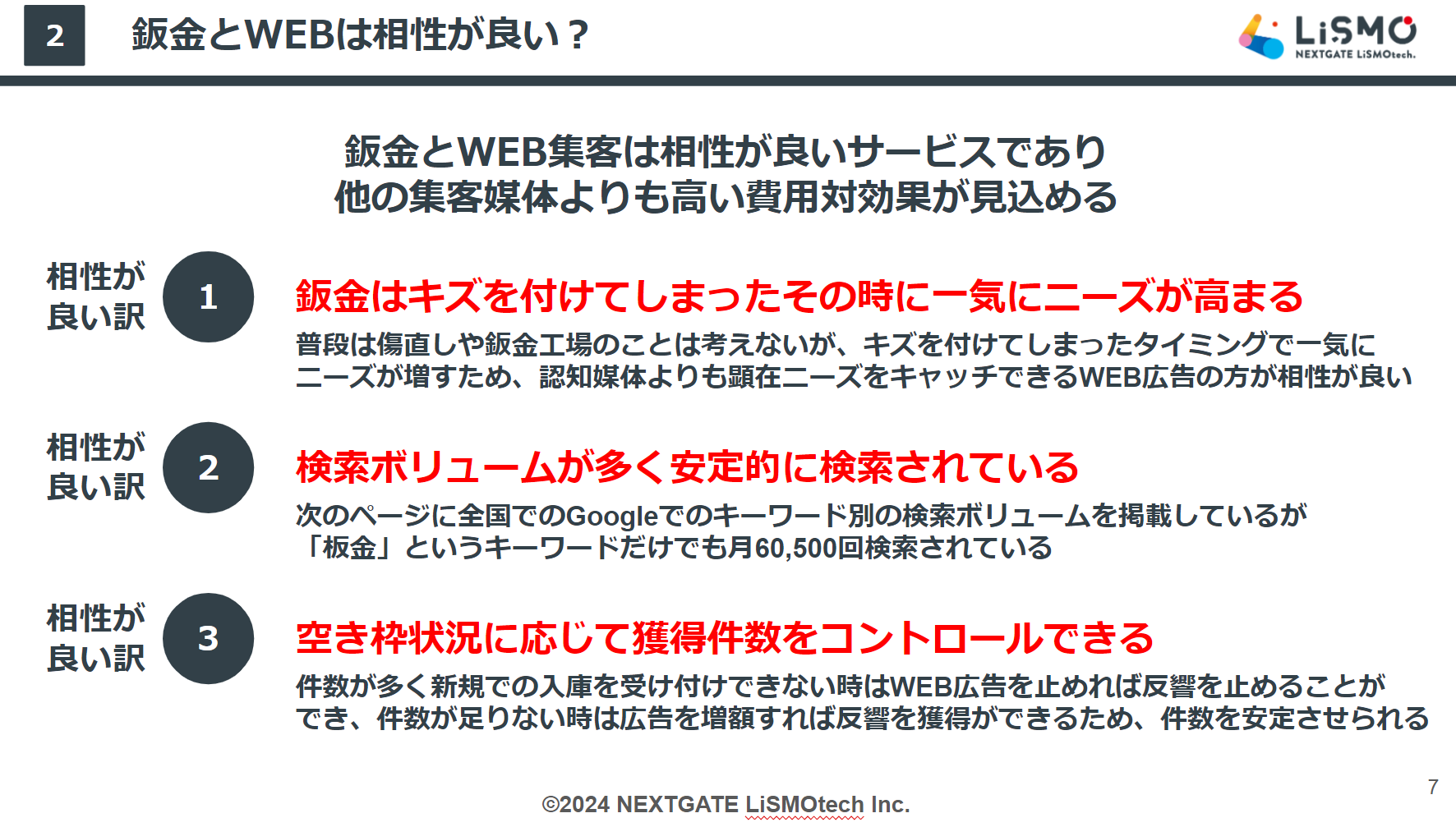 【鈑金】鈑金件数をWEBで増やす方法