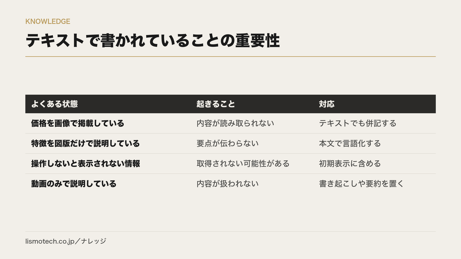 テキストで書かれていることの重要性