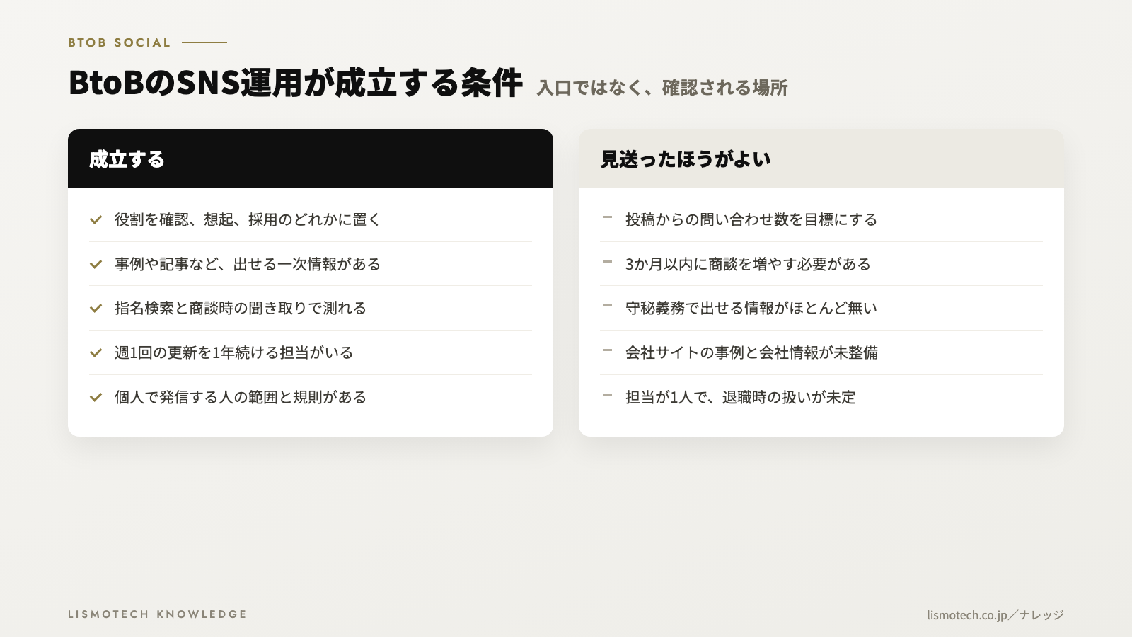 BtoBのSNS運用が成立する条件