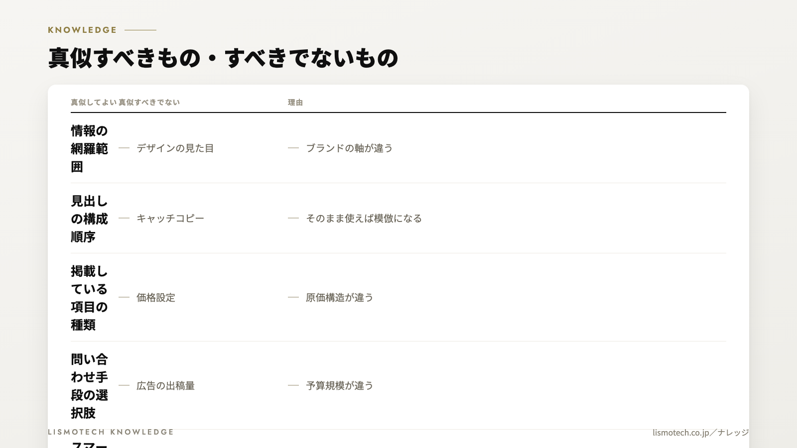 真似すべきもの・すべきでないもの