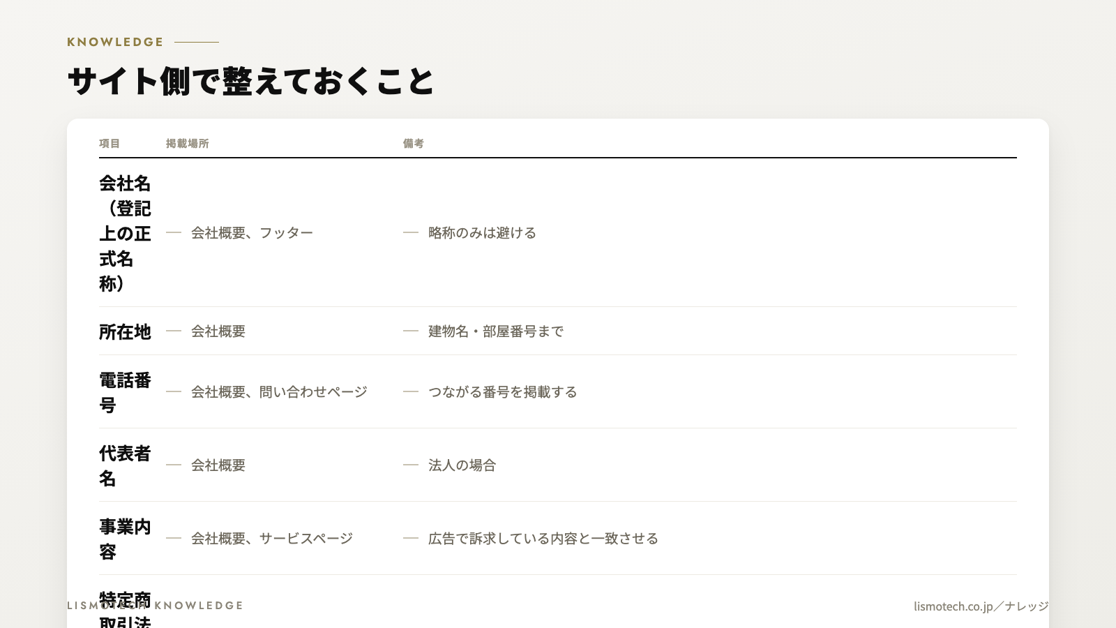 サイト側で整えておくこと