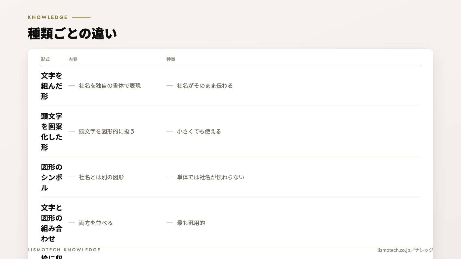 種類ごとの違い