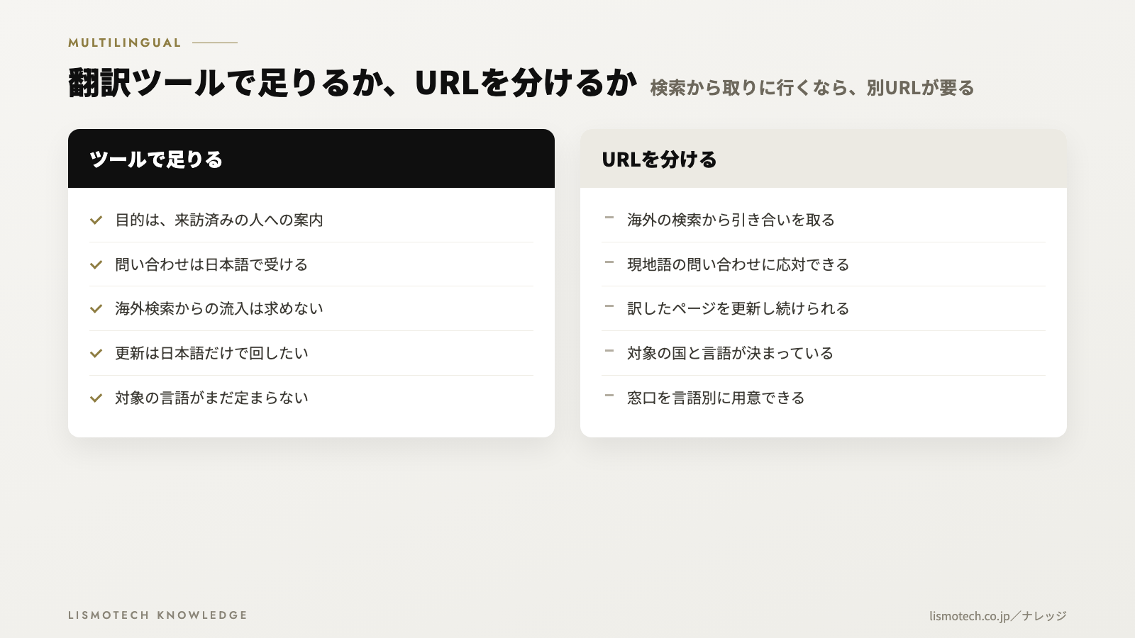 翻訳ツールで足りるか、URLを分けるか