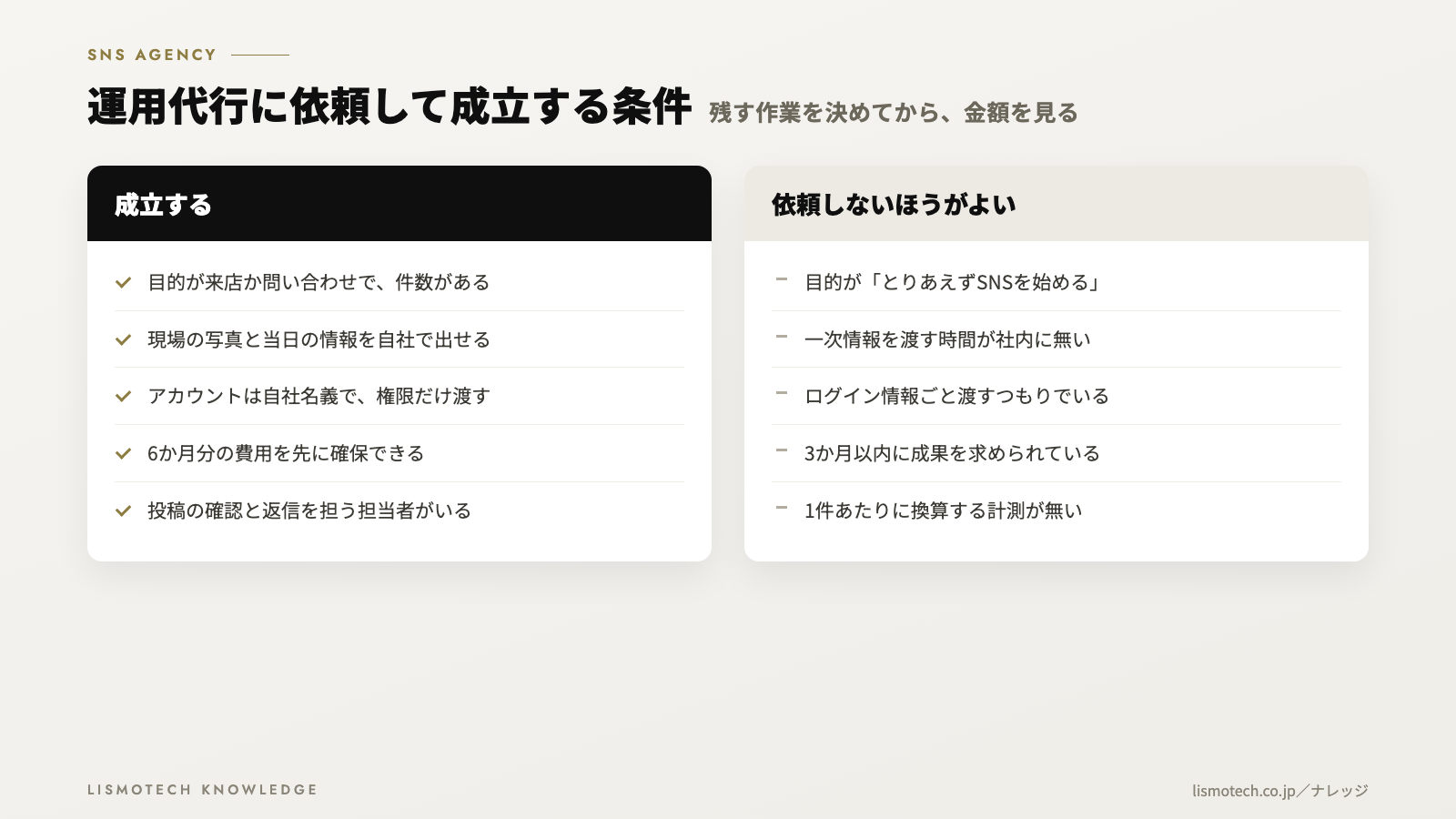 運用代行に依頼して成立する条件