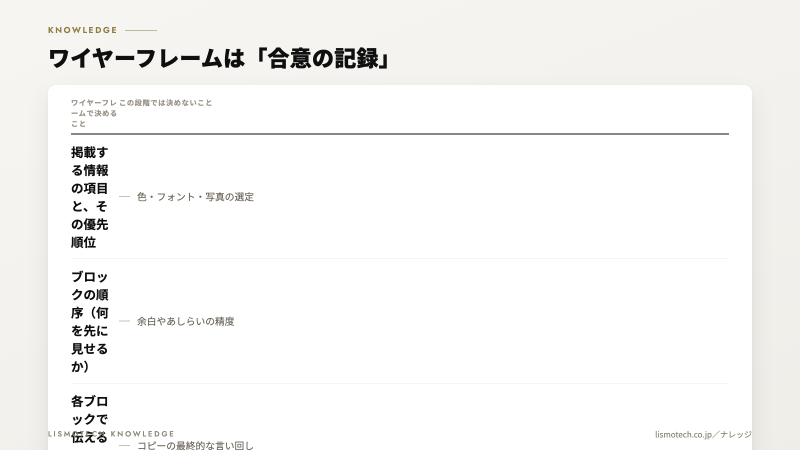 ワイヤーフレームは「合意の記録」